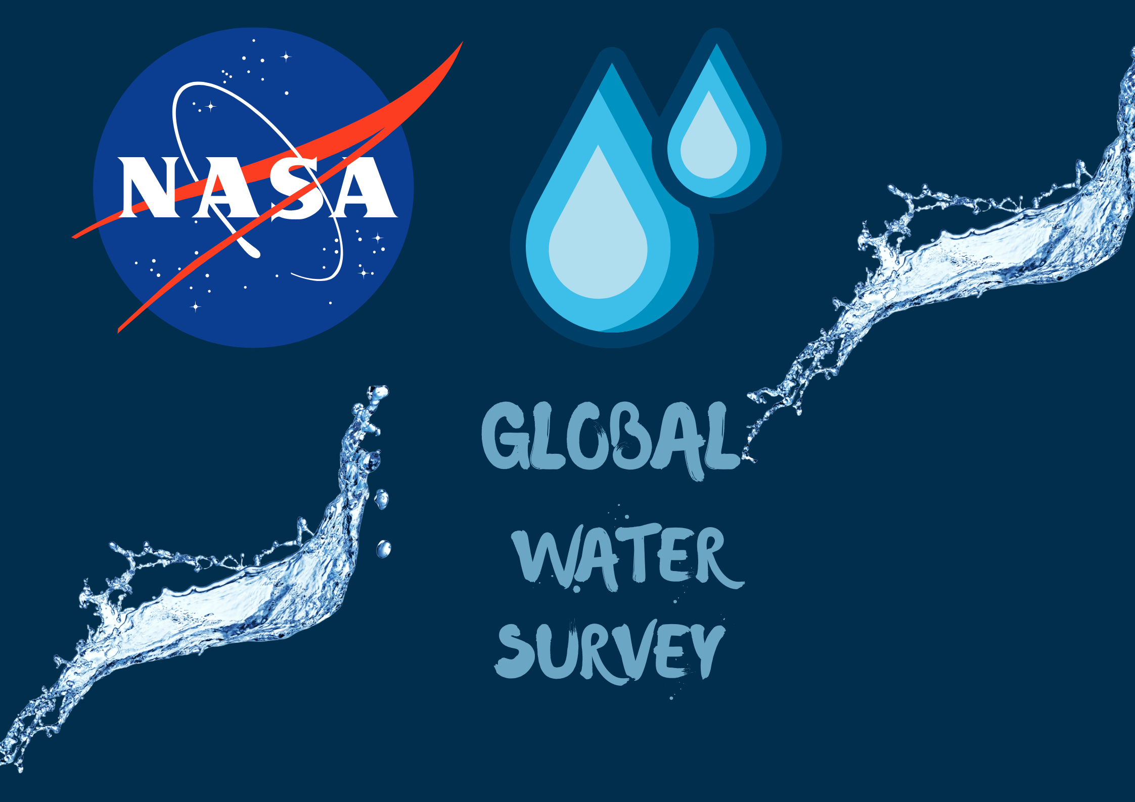 nasa water survey